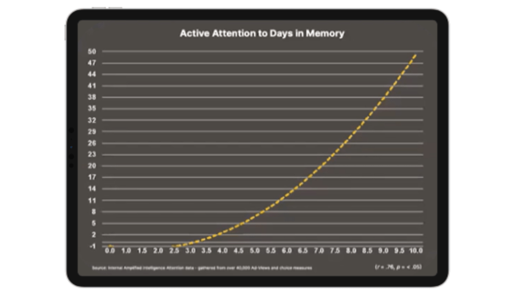 Graph (1)